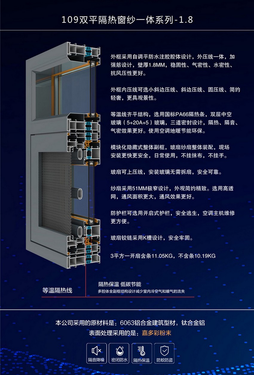 109雙平隔熱窗紗一體系列-1.8.jpg